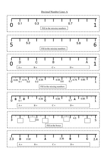 Decimals On A Number Line By Uk Teaching Resources Tes