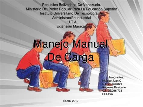 Manejo Manual De Cargas