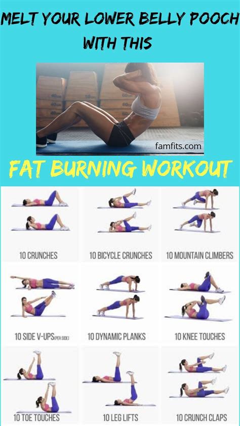 15 Perfect Burn Belly Fat Workout At Home Best Product Reviews