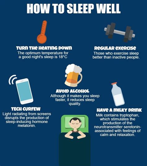 Tip Of The Day 💗 How To Sleep Faster Regular Exercise Sleep Issues