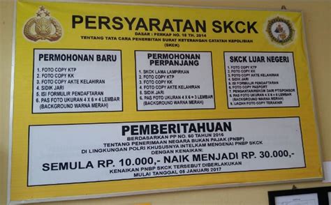 Cara Mengurus SKCK Dengan Catatan Kriminal Beserta Biayanya - SKCK