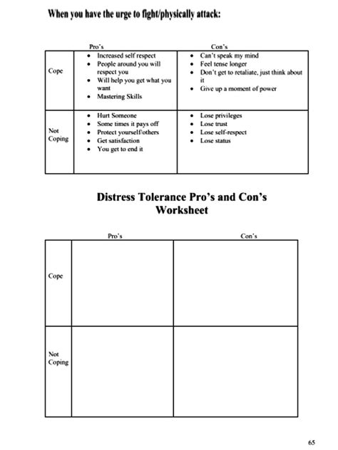 Pros And Cons Ws Dbt Skills Application Peers Helping Peers Self