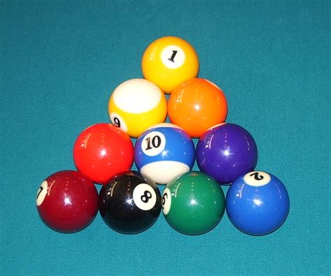 How To Rack Pool Full Guide On Setting Up Pool Balls