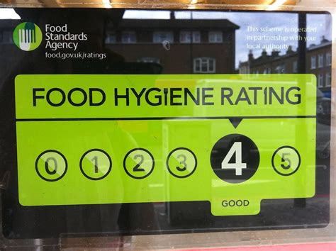 Isle Of Wight Food Hygiene Ratings Revealed Which Hotels Restaurants