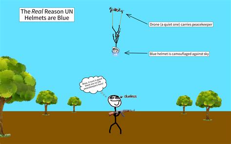 The truth revealed: despite what the media may say, UN peacekeeper blue