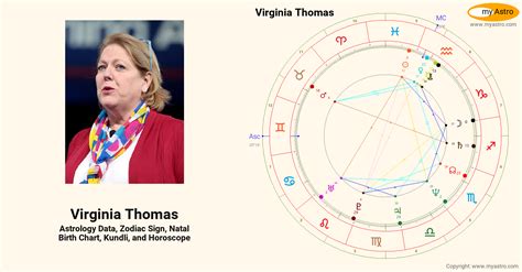 Virginia Thomass Natal Birth Chart Kundli Horoscope Astrology
