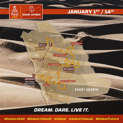 Dakar Rally Route 2021 The Complete History Of The Dakar Rally