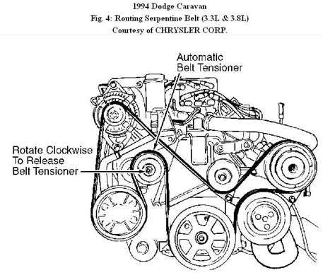 2006 Dodge Grand Caravan Engine Diagram