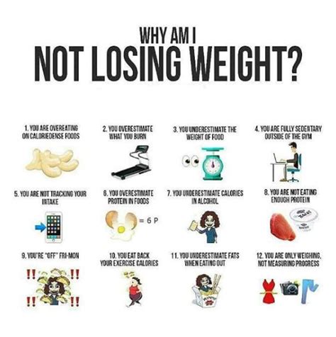 I Am Not Losing Weight After Workout Workoutwalls