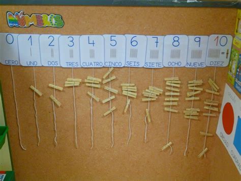 Kindergarten Classroom Setup Life Skills Classroom Math Number Sense
