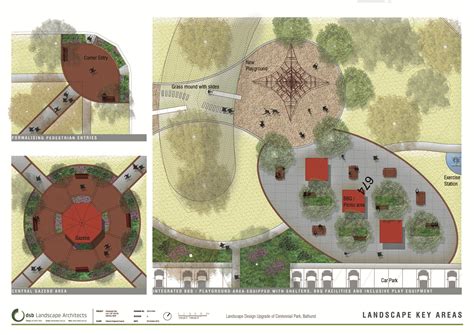 Centennial Park Concept Landscape Plan Your Say Bathurst Region