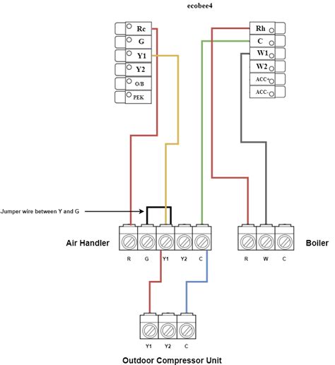 Several smart thermostat models don't require a c wire, and instead draw their power directly from other wires when the a/c or furnace is operating (or will turn it on themselves for short bursts to. Ecobee Smart Thermostat Wiring Diagram - Wiring Diagram