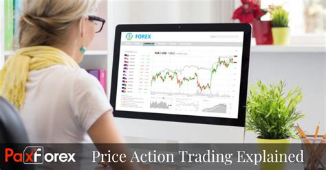 Forex Price Action Trading Explained Paxforex