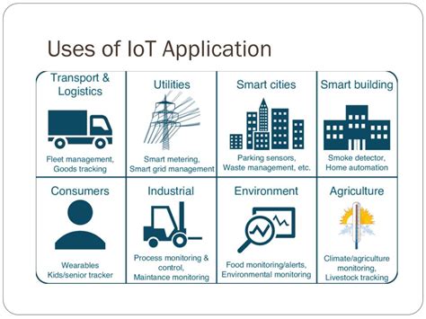 Ppt How To Develop Iot Mobile Applications For A Connected World