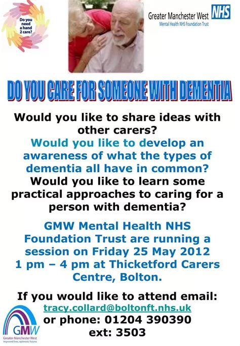 Ppt Do You Care For Someone With Dementia Powerpoint Presentation