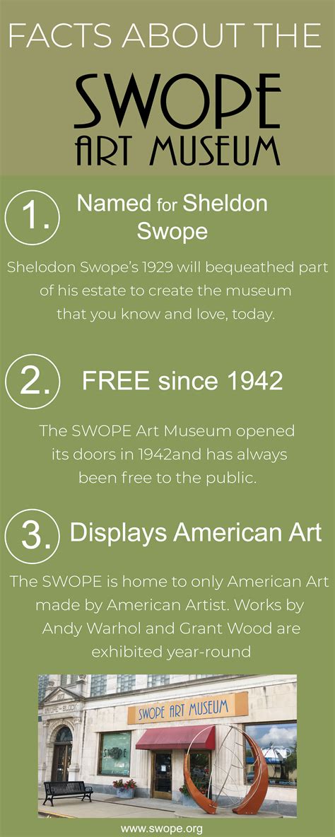 Did You Know This About The Swope Art Museum Interesting Facts About