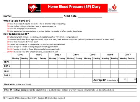 Example Home Blood Pressure Diary Download Scientific Diagram