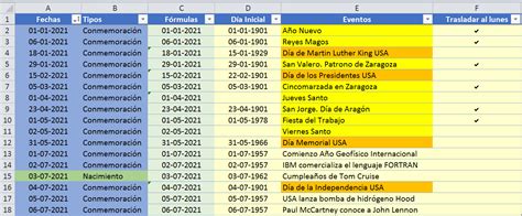 Calendario De Eventos En Excel Excelpedrowave