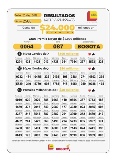 Resultado Sorteo De La Lotería De Bogotá 27 De Mayo 2021