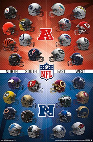 Nfl rosters 2020 (updated live). NFL Football Helmets Official Wall Poster (All 32 Team ...