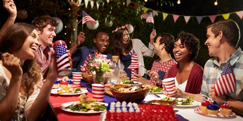 Getting a very good co2 detector entails analysis and making the best choice, and we want to help you to accomplish this job with success. Happy 4th: Drive, Grill, Celebrate (CO2 happiness ...