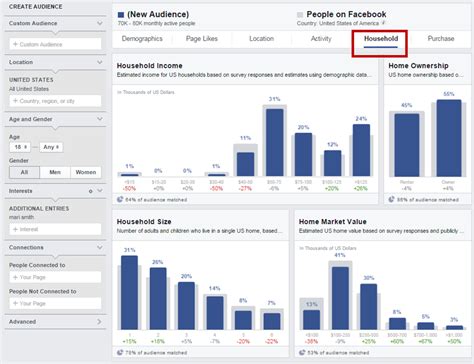 How To Use Facebook Graph Search And Audience Insights To Find Your