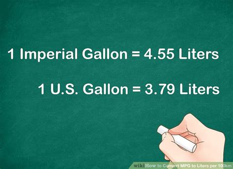 3 Ways to Convert MPG to Liters per 100km - wikiHow