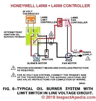A wiring diagram is a kind of schematic which uses abstract pictorial symbols to demonstrate all of the interconnections of components in a system. How To Wire A Oil Furnace