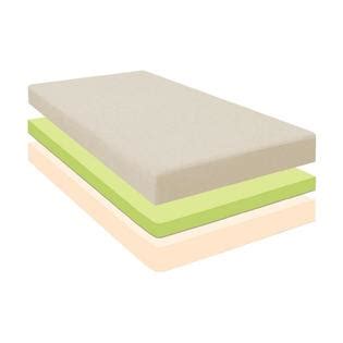 We researched the top options so you can pick the right one. Night Therapy 6 Inch Memory Foam Mattress Only Twin