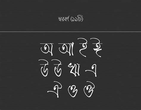 Bangla All Fonts Zip Horbuddy