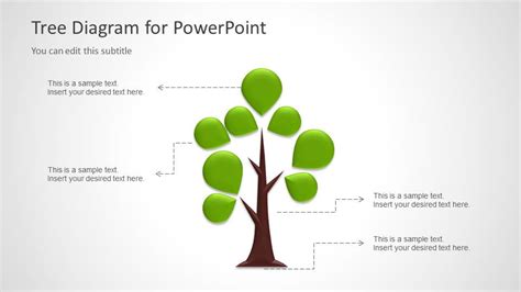 Tree Diagram Template For Powerpoint And Presentation Slide