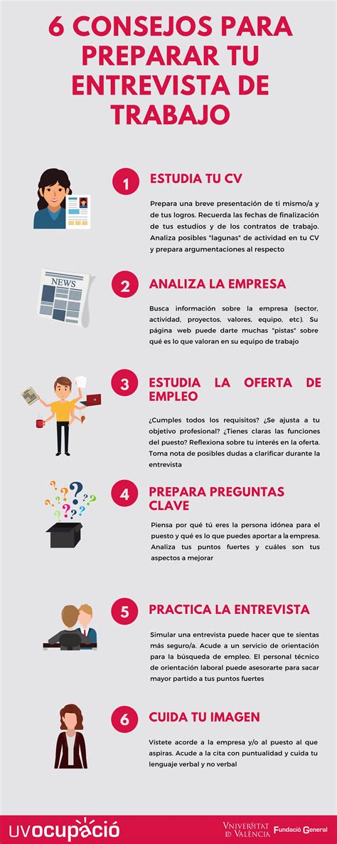 Consejos Para Tu Entrevista De Trabajo Infografia Infographic Empleo