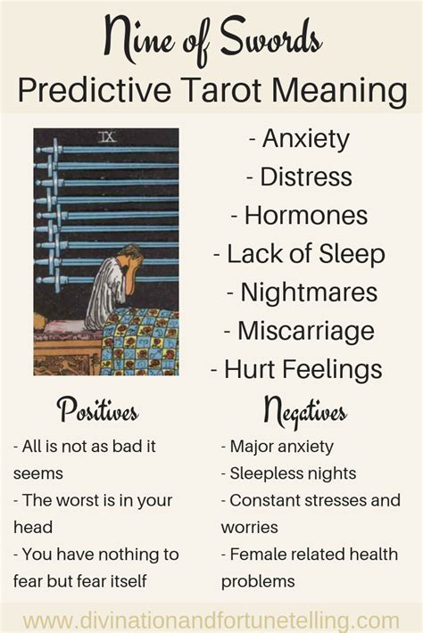 We did not find results for: Future Tarot Meanings - Nine of Swords — Lisa Boswell