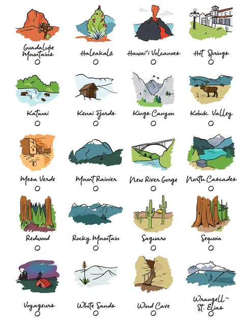 63 National Parks Checklist Poster Etsy