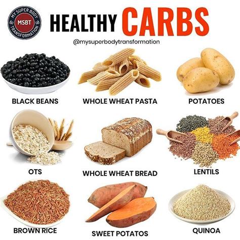 Healthy Carbs Good Carbs Bad Carbs Why Carbohydrates Matter To You The