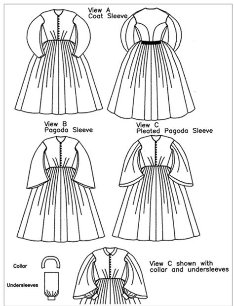 *the store has not been updated recently. Ladies Day Dress Gown Civil War Era Reproduction Early ...