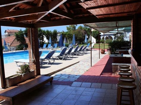 De qué forma los pagos que recibimos afectan al orden en que se muestran los precios. Hotel Zante Yliessa - Zakynthos, Porto Roma