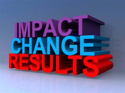 Effective Change Management Stock Illustration Illustration Of