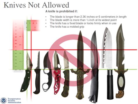 Tsa To Allow Knives On Planes But Leave Your Broadsword At Home The