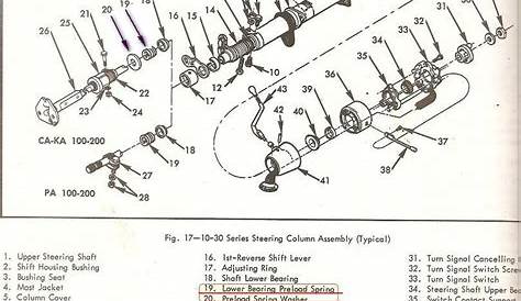 1977 chevy truck steering column diagram