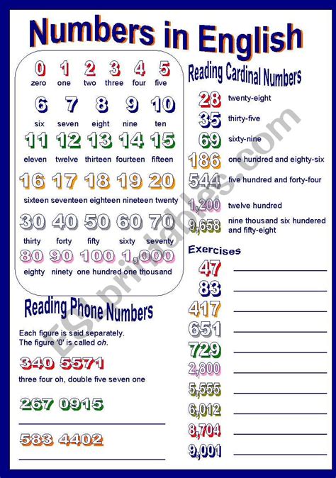 English Numbers 1 99 Interactive Worksheet Numbers English Esl