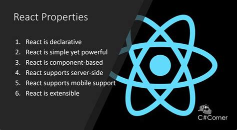 What And Why Reactjs