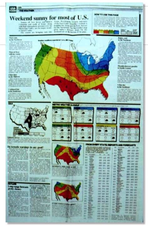 Usa Today Turns 30 Part 3a Weather Map That Created A