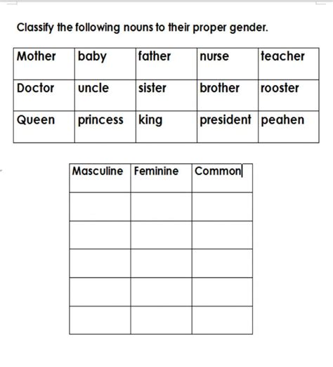 Gender Of Nouns Worksheet Live Worksheets