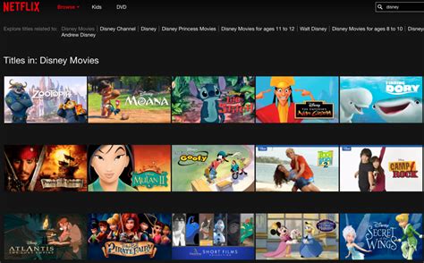 Disney movies on netflix provide a little something for everyone: Disney to cut ties with Netflix and launch its own ...