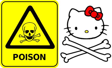 Safety Signs And Symbols Clip Art