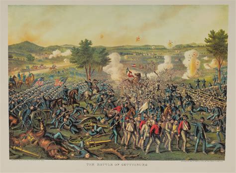 Battles Of The Civil War 1861 1865 A Pictorial Presentation Cowans