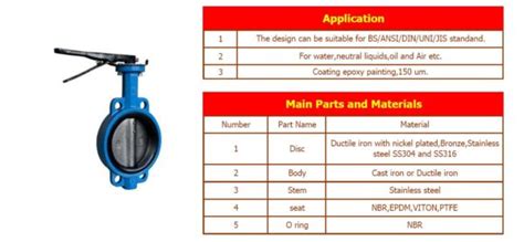 Butterfly Valve Dimensions And Models China Valve Manufacturer Stv My Xxx Hot Girl