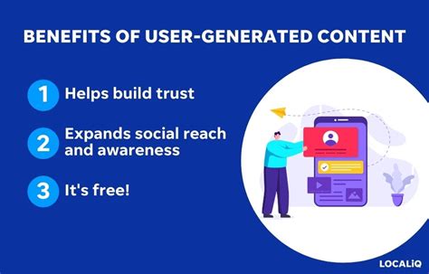 The Complete Guide To User Generated Content Localiq