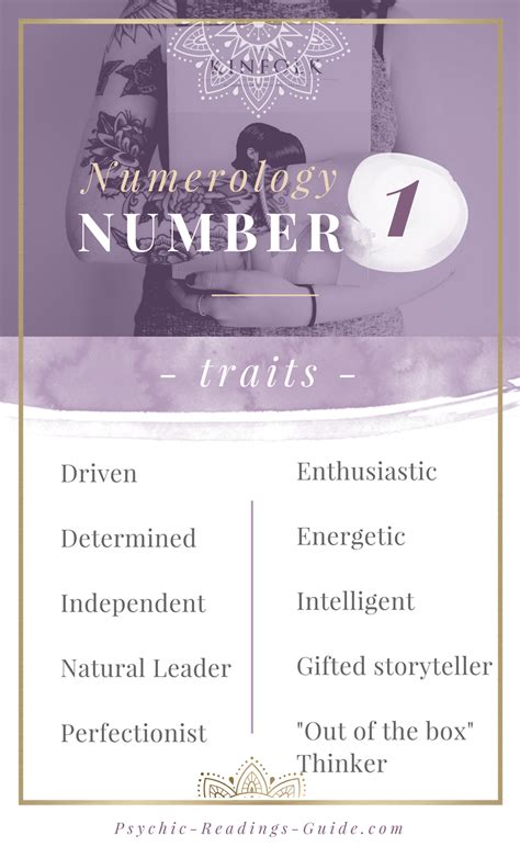 Numerology Number 1 Traits Life Path Compatibility Numerology
